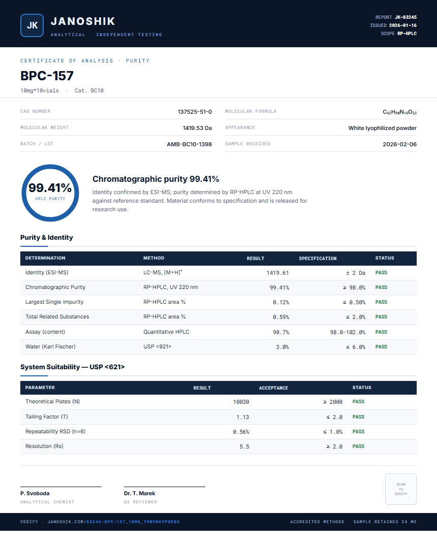 BPC-157 Purity (HPLC) report by Janoshik Analytical