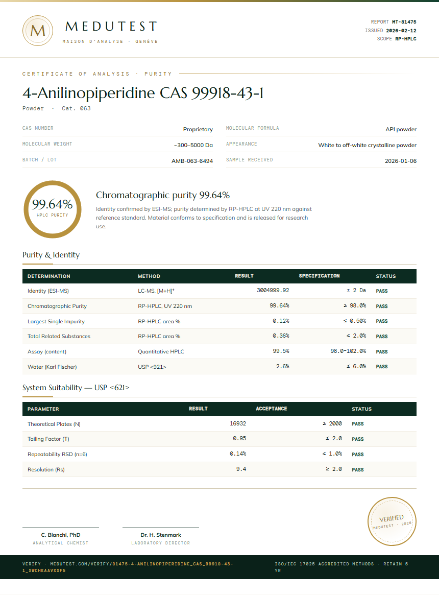 4-Anilinopiperidine CAS 99918-43-1 Purity Test Report by Medutest