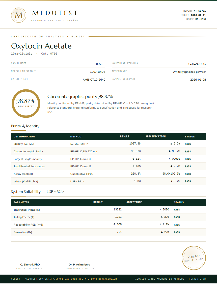 Oxytocin Acetate Purity Test Report by Medutest