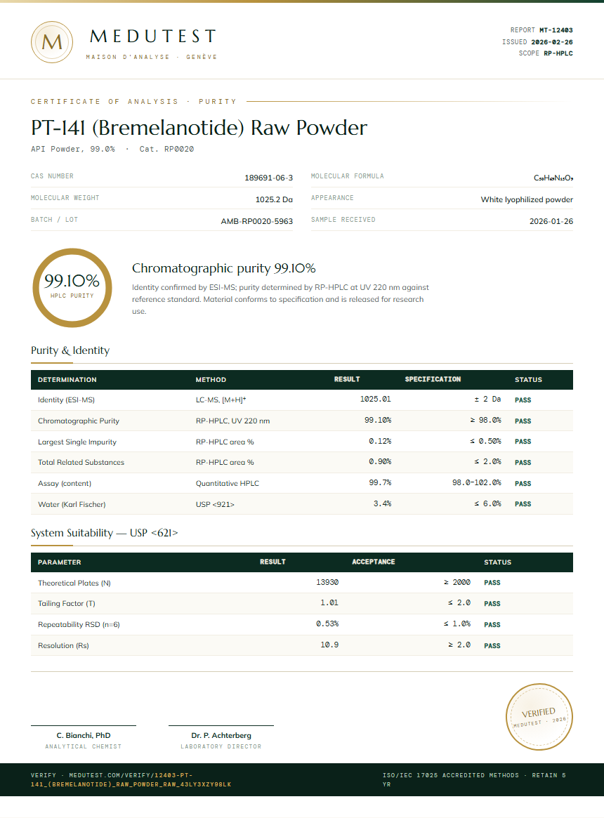 PT-141 (Bremelanotide) Raw Powder Purity Test Report by Medutest