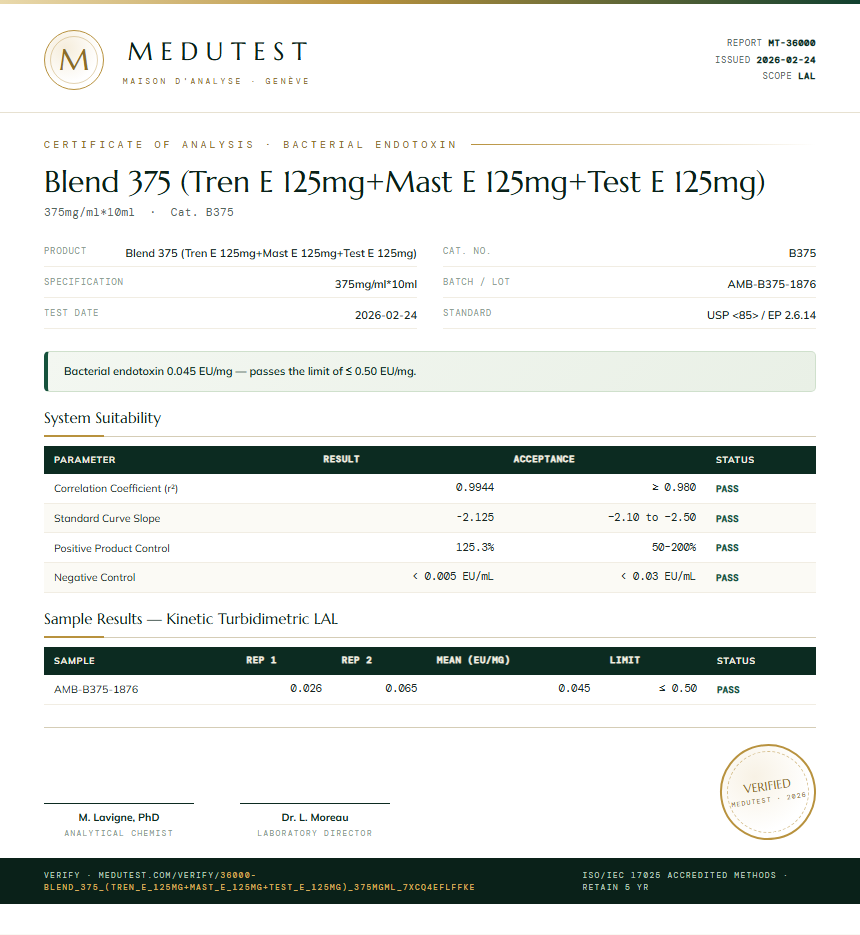 Blend 375 (Tren E 125mg+Mast E 125mg+Test E 125mg) Endotoxin report by Medutest