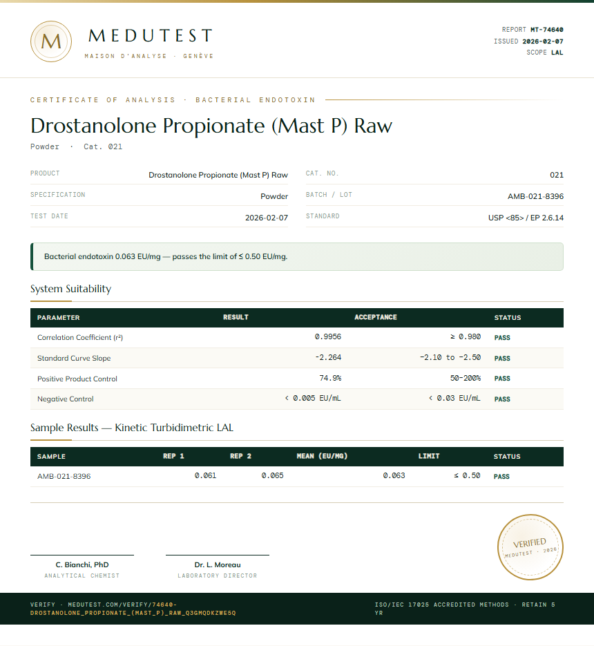 Drostanolone Propionate (Mast P) Raw Endotoxin report by Medutest