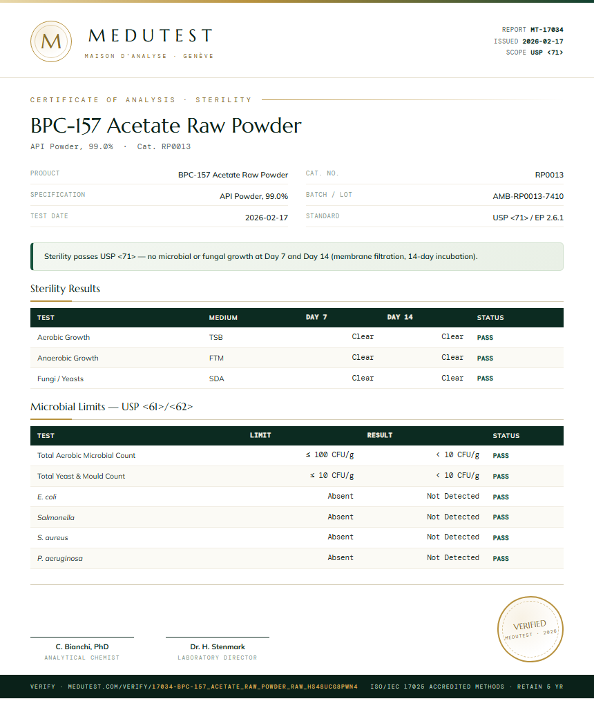 BPC-157 Acetate Raw Powder Sterility report by Medutest