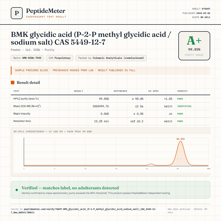 BMK glycidic acid (P-2-P methyl glycidic acid / sodium salt) CAS 5449-12-7 Purity (HPLC) report by PeptideMeter
