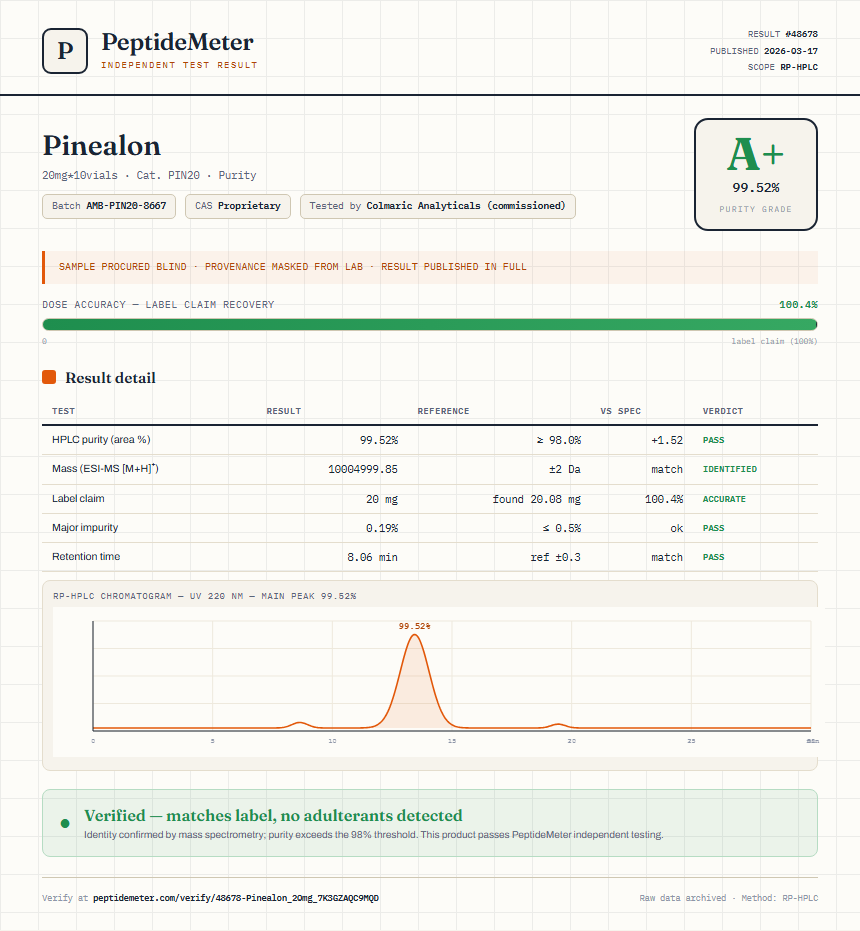 Pinealon Purity (HPLC) report by PeptideMeter
