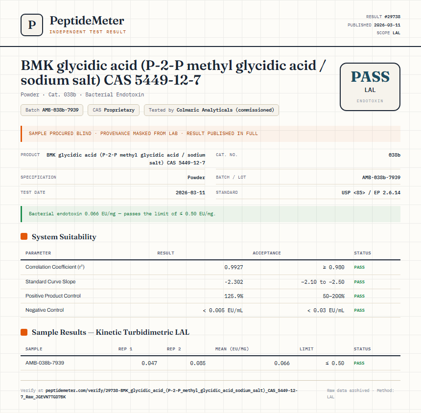 BMK glycidic acid (P-2-P methyl glycidic acid / sodium salt) CAS 5449-12-7 Endotoxin report by PeptideMeter