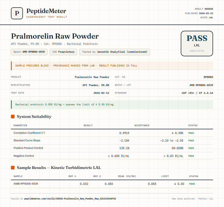 Pralmorelin Raw Powder Endotoxin report by PeptideMeter