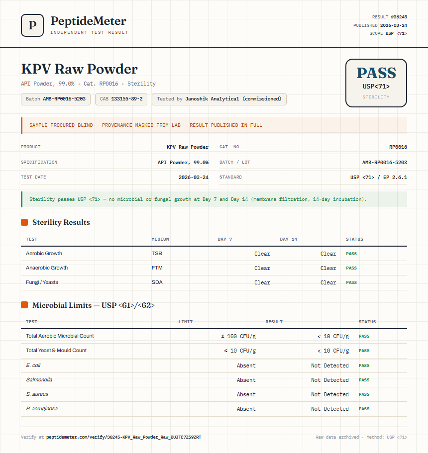 KPV Raw Powder Sterility report by PeptideMeter