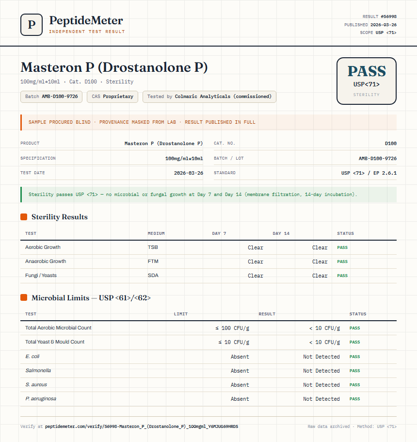 Masteron P (Drostanolone P) Sterility report by PeptideMeter