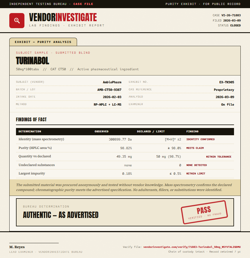 Turinabol Purity (HPLC) report by VendorInvestigate