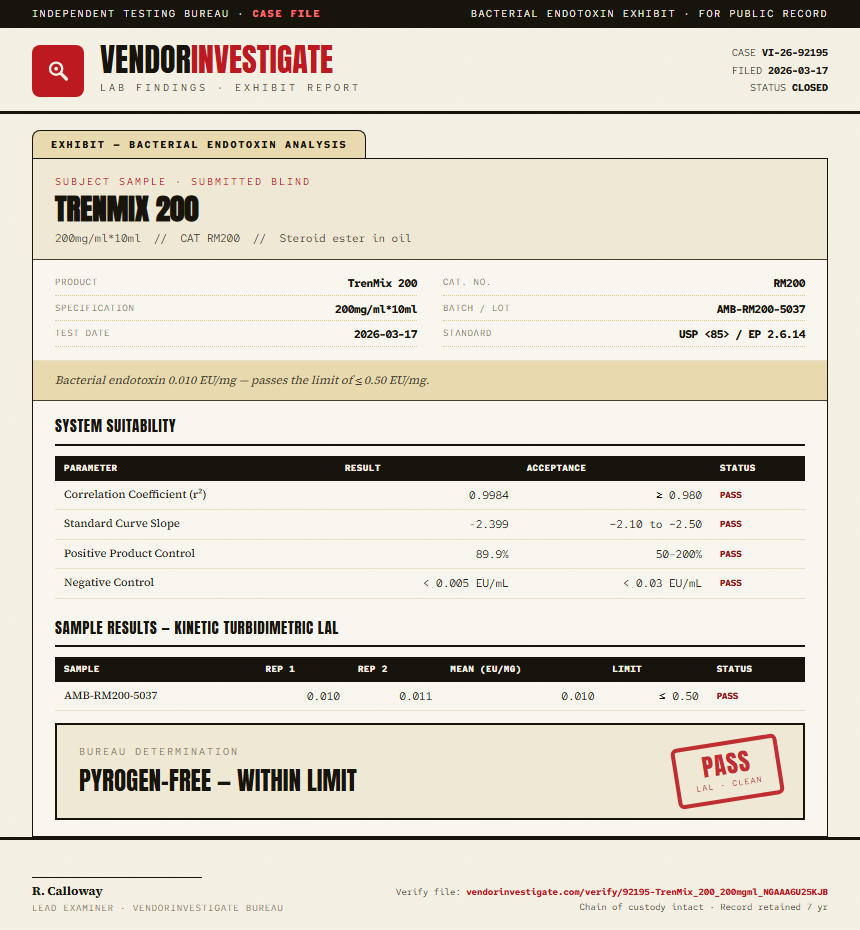 TrenMix 200 Endotoxin report by VendorInvestigate
