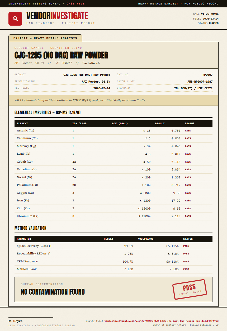 CJC-1295 (no DAC) Raw Powder Heavy Metals report by VendorInvestigate