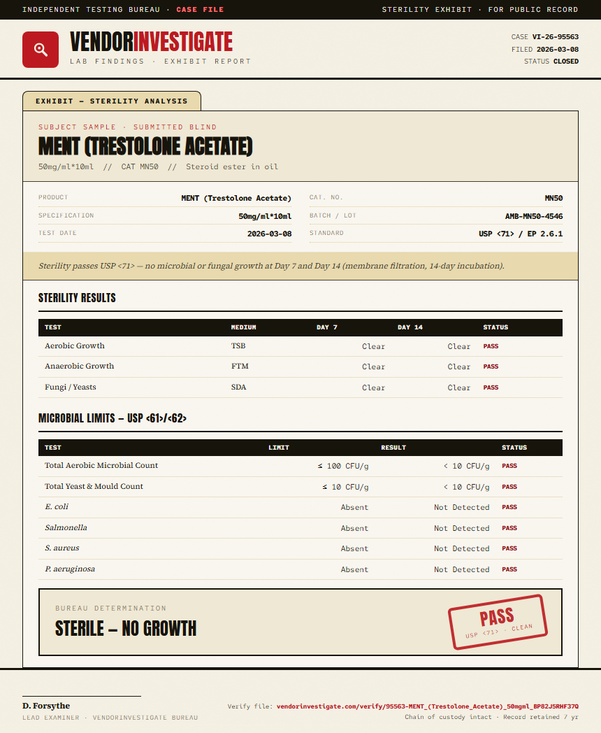 MENT (Trestolone Acetate) Sterility report by VendorInvestigate