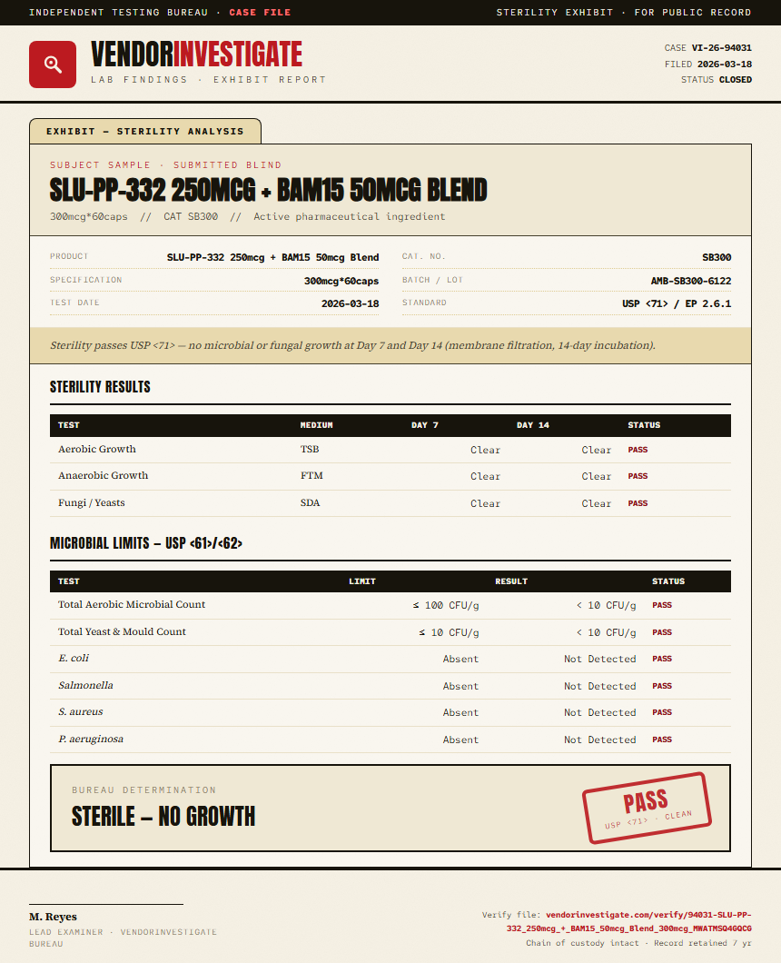 SLU-PP-332 250mcg + BAM15 50mcg Blend Sterility report by VendorInvestigate
